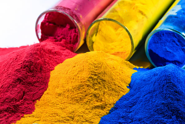 Colorant and pigment development research
